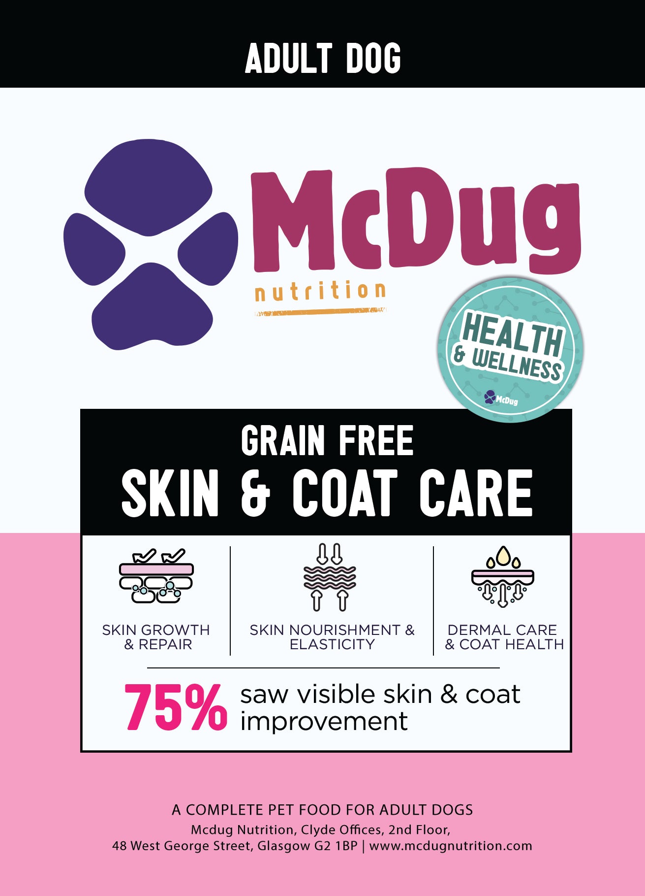 McDug Health & Wellness – Skin & Coat Care
