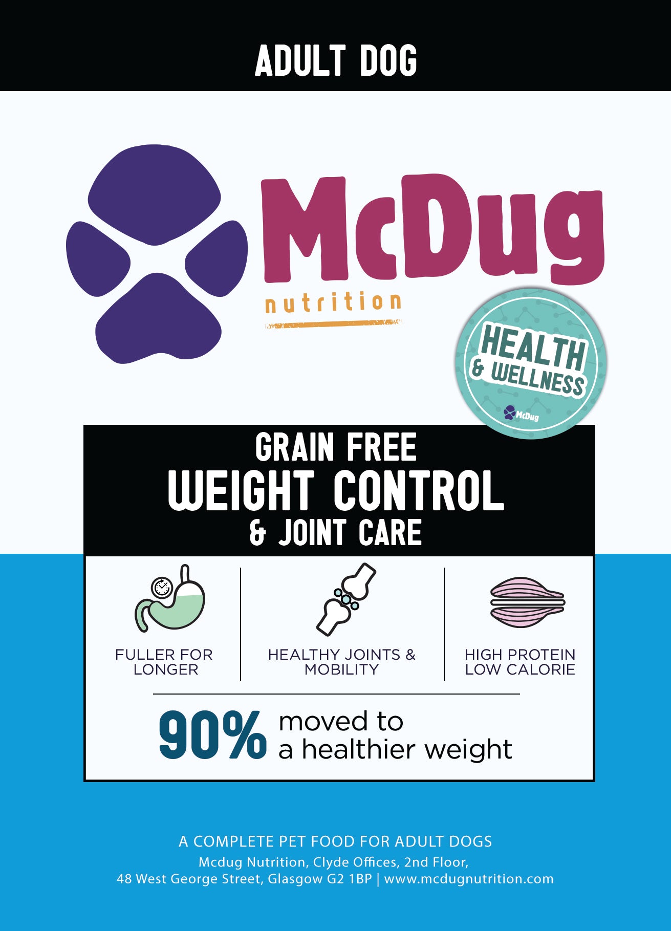 McDug Health & Wellness – Weight Control & Joint Care