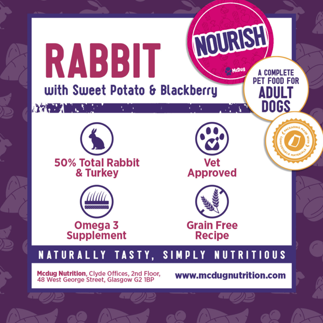 Nourish Rabbit With Sweet Poatato and Blackberry