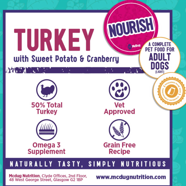 Nourish Grain Free Turkey with Sweet Potato & Cranberry (Adult Dog - Light)