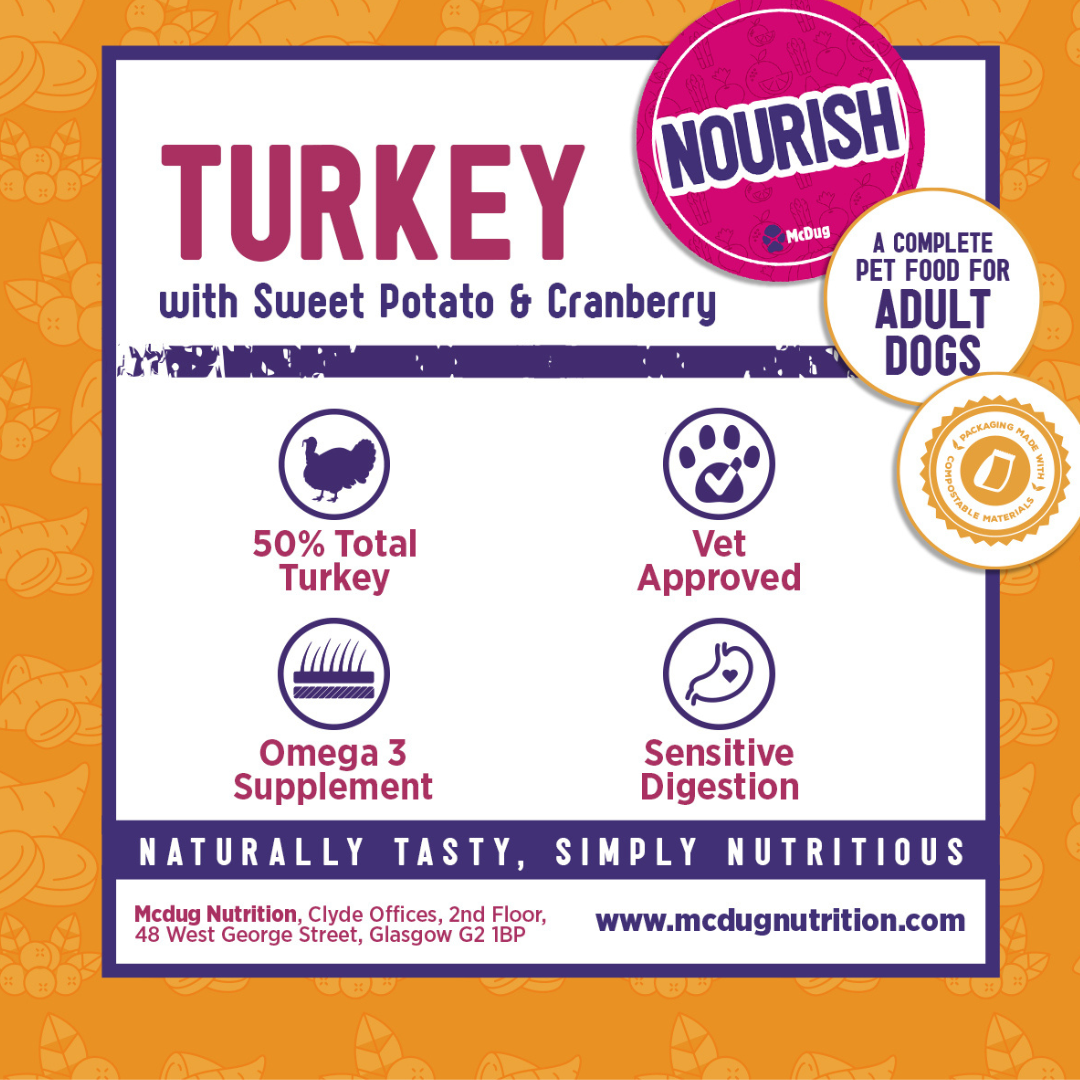Nourish Grain Free Turkey with Sweet Potato & Cranberry (Adult Dog)