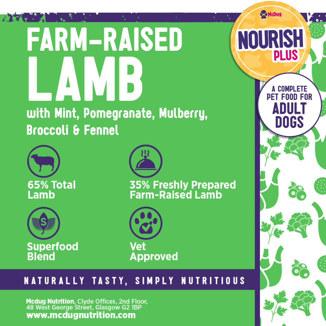 Nourish Plus British Grass Fed Lamb with Mint, Pomegranate, Mulberry, Broccoli & Fennel (Adult Dog)