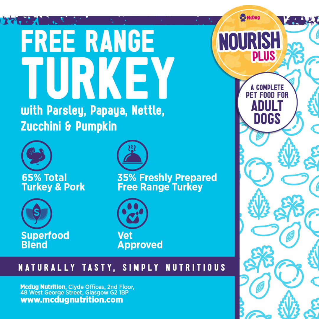 Nourish Plus  Free Range Turkey with Parsley, Papaya, Nettle, Zucchini & Pumpkin (Adult Dog)