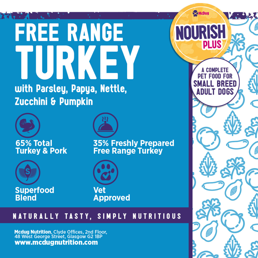 Nourish Plus Free Range Turkey with Parsley, Papaya, Nettle, Zucchini & Pumpkin (Adult Dog – Small Breed)